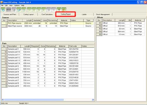 Cutting Report
